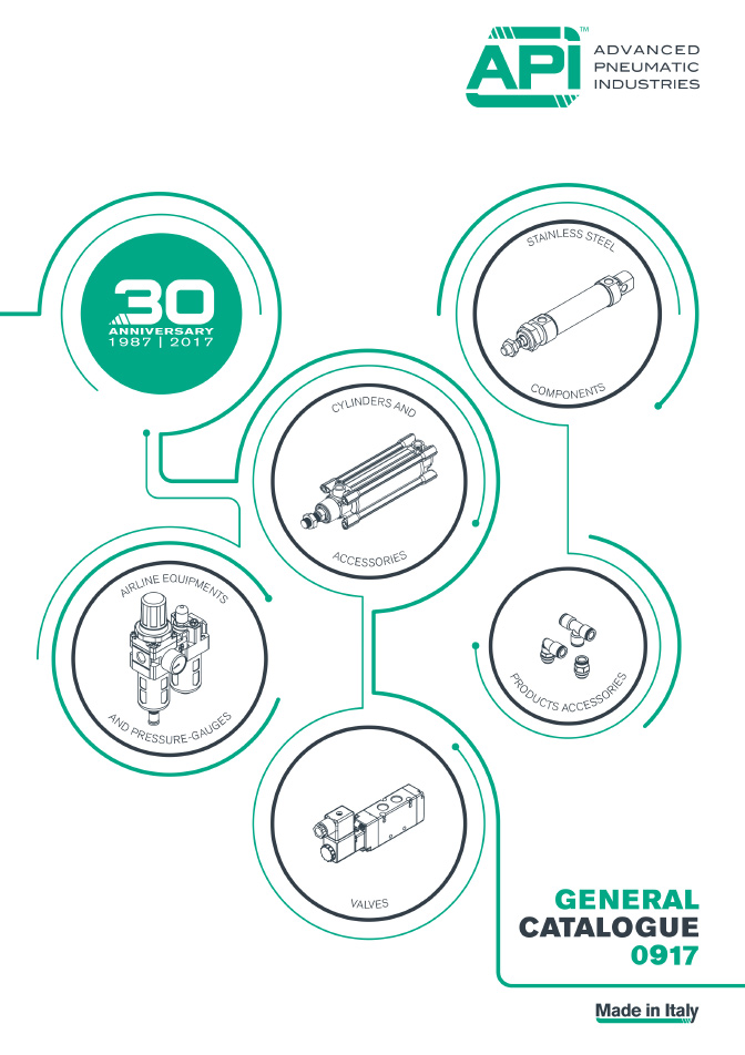 API - katalog | Dunlop Hiflex
