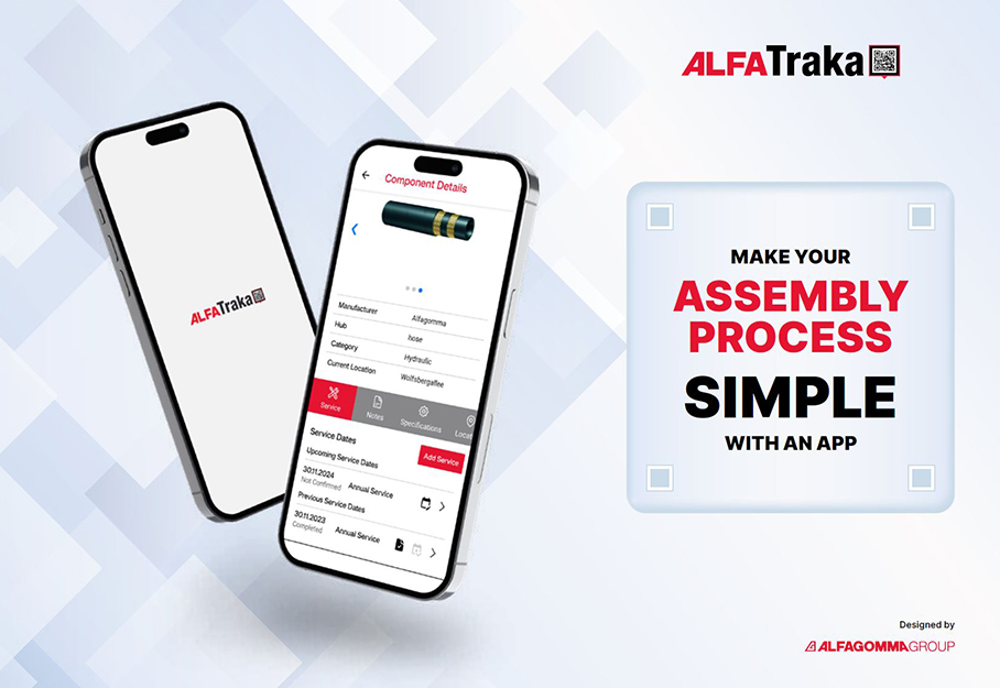 Alfatraka | Dunlop Hiflex